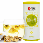 杭白菊 检测 茶叶检测   NY/T 2140-2012绿色食品 